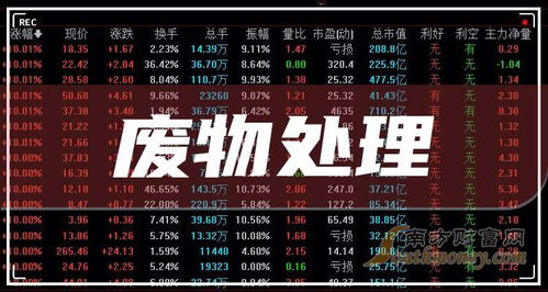 ② 生肖冲煞——狗冲鸡？狗冲猪？全者阝冲！