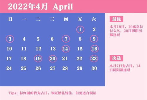 1. 风象星座的双子、 天秤、水瓶