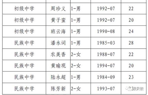 健康是第一位的：先别急着择吉