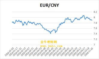 一、随便挑银行？