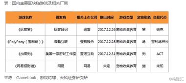 风水布局， 这可是技术活