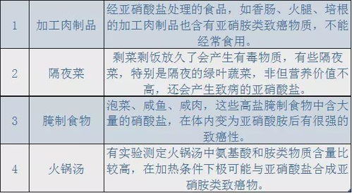 2026年1月有哪些吉日适合探病治病？