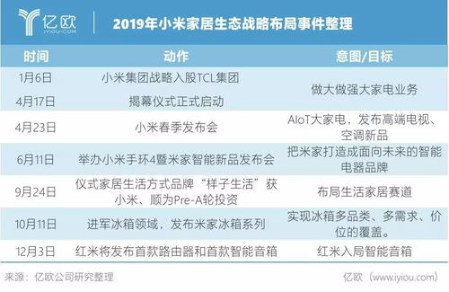 宜：星际移民纪念日