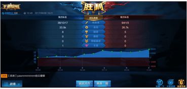 如何打造一个独一无二的队伍形象？ （不仅仅是名字！）