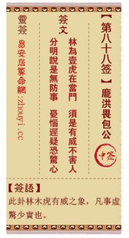 观音灵签79签如何解签，求工作顺利？