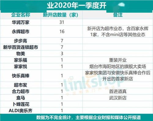 2026年1月店铺开业吉日具体是哪一天？