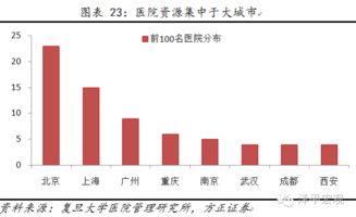 一、五一南京，古韵盎然投资机会何其多？