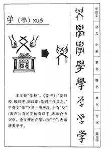 拆字法——把汉字当成占卜工具