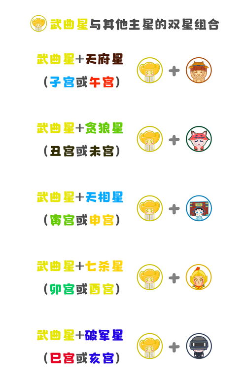 廉贞星：又当又立的花心大萝卜