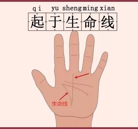 手相变化周期是多久？手相多久会发生变化？