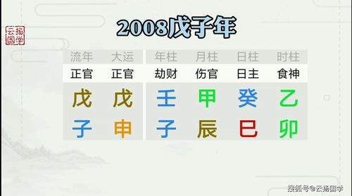 八字起运年算错会影响看流年吗？八字起运与排运方法有误怎么办？