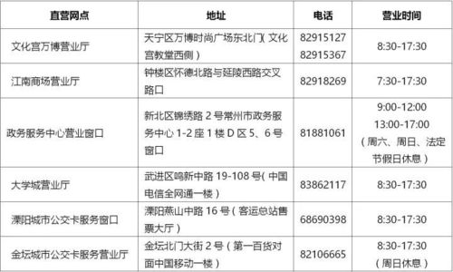 （一） 线上办理， 动动手指就搞定