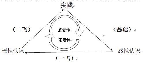 格局背后的惊天真相