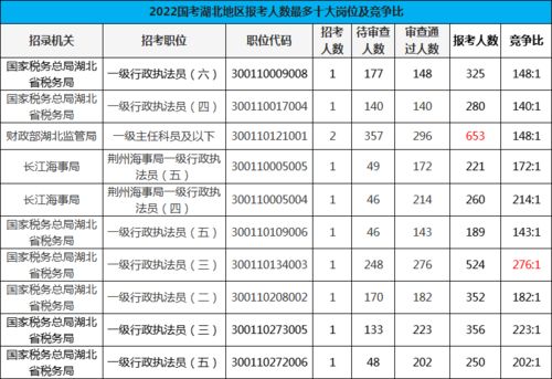 2026年属牛2月入宅吉日和4月搬家吉日分别是哪天？