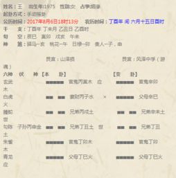 六爻算命到底是什么鬼？老祖宗的玄学太可怕了！