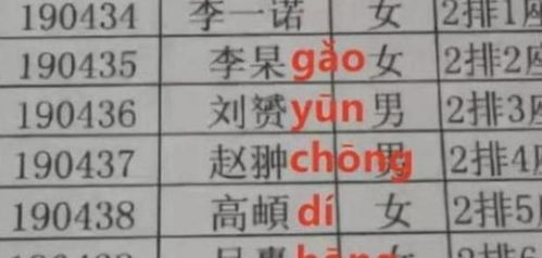 一、 取名原则与寓意