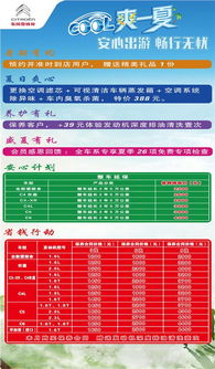 一、涨价了！涨到哪里去了？五一游玩你准备良好了吗？