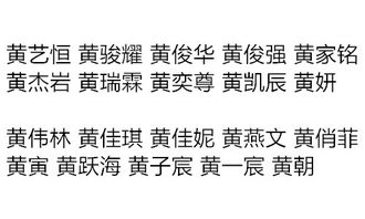 黄姓女宝宝好听的名字有哪些推荐？