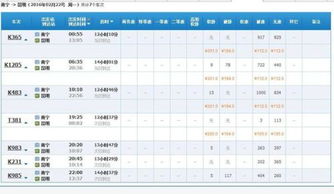 1.1 为什么没有直达车？这是谁设计的？
