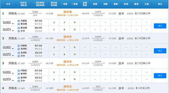 三、周末游的幻想破灭？