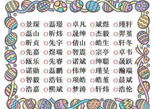 三、生肖元素的巧妙融合：鼠年宝宝的吉祥之选