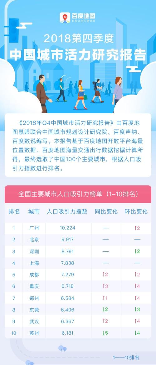 噪声层次提升--点滴细节让你的文字更真实、更接地气!