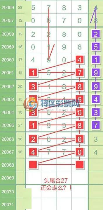 男命禄命法核心推算逻辑是什么？男命中带禄具体指什么？