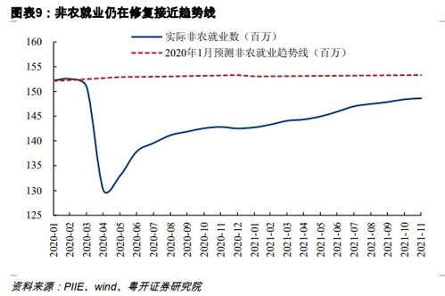 衡阳的旅游增长，真的那么牛吗？