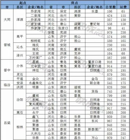 2026年3月有哪些吉日适合开张？最新开张吉日查询表推荐！