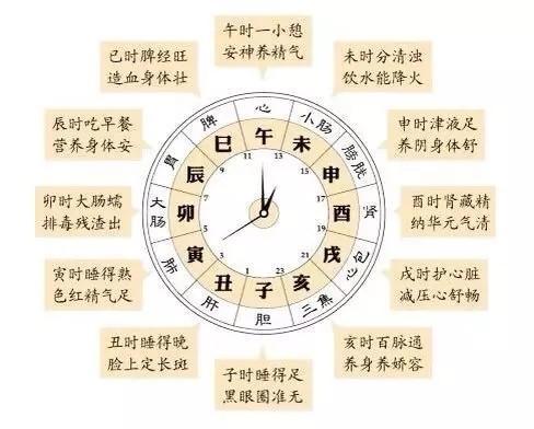 丙火：炎热情似火的表演家