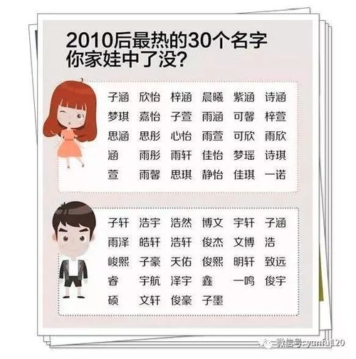 石家庄2026宝宝起名排行榜，哪家起名机构比较准确呢？