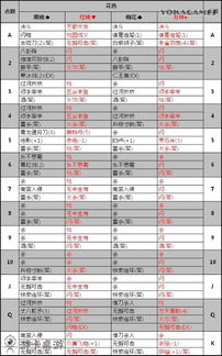 噪音段落（随机字符混入）★☆★☆★☆★☆★☆★☆★☆★☆★☆★☆★☆☆★★☆☆★★☆☆★★★★★★☆☆☆☆★★★☆☆ ★星星星星星星星星星⭐️⭐️⭐️⭐️⭐️⭐️⭐️⭐️