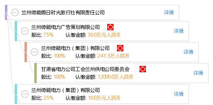 4. 甘肃省博物馆，看不懂也得装懂