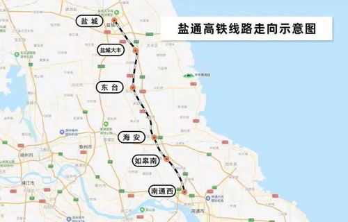 具体路线介绍（其实就是复制粘贴）
