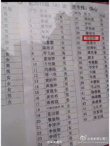 2026年如何预测姓名配对和贵人姓名？