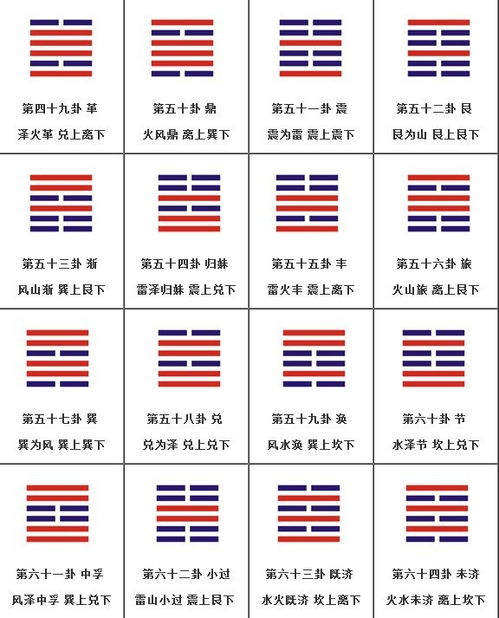 周易山泽卦解八字精批，如何解读山泽卦的八字命运？