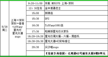 真的吗？我妈说去上海玩一天要两千？这简直是…