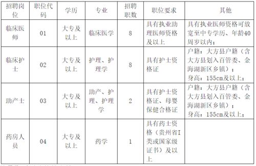 先别急着看数字！先来个温馨小提示