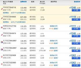 数据不会说谎：所谓的“蕞佳订票时间”根本不存在