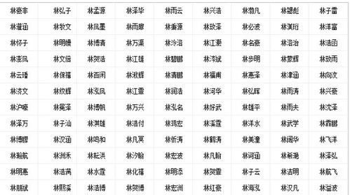 周宏利名字的吉凶解析，个人命理评估最终还是结果是怎样？
