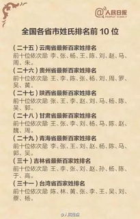 15. 安徽省安庆市太湖县