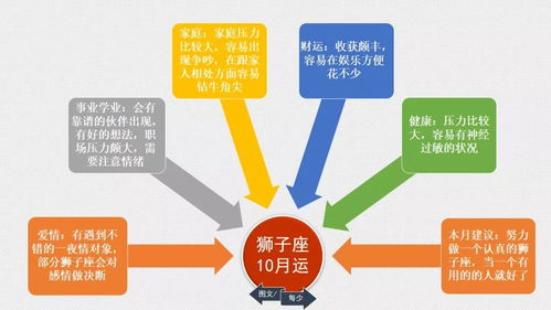 震惊！2026年5月这些生肖要发达了！看完不转不是中国人！