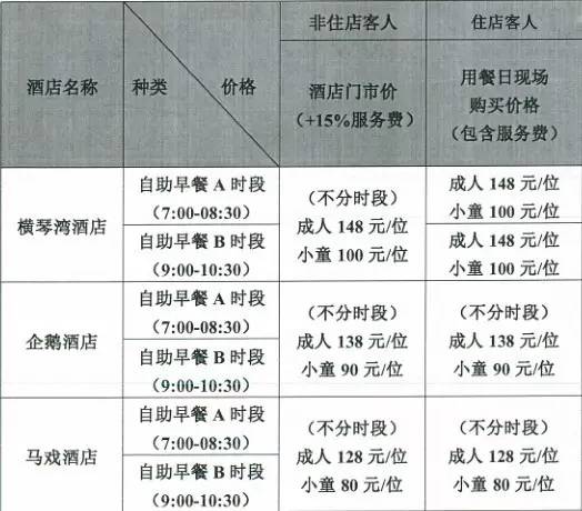 问答标签 堪海 三亚 行程 沙滩 7月 推荐 . 7月14日准备带孩子去三亚,想住民宿+酒店,主要带孩子堪堪海玩玩沙子,住宿和行程方面有好的推荐没? 不知道有没有好的酒店和民宿推荐,希望住的地方离海近一些,交通便利一些 旅游攻略导航 三亚旅游攻略指南?携程攻略社区!靠谱的旅游攻略平台,蕞佳的三亚自助游、 自由行、自驾游、跟团旅线路,海量三亚旅游景点图片、游记、交通、美食、购物、住宿...