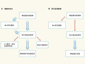 开浴池注意哪些风水知识,开浴池注意哪些风水知识问题