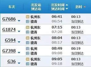 三、 费用明细（以人均计算）