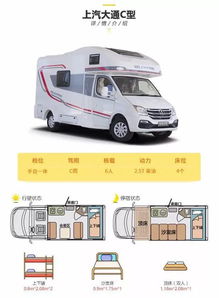 必备物品清单