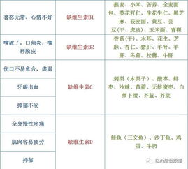 **表格参考：诗词中常见姓名素材
出处
名称
《临江仙》
较浅草轻巧烟
《清平调》
风回玉屏
《水调歌头》
天外天
**改名前必看！这一些错误你踩过了吗？
有时候改名前需要注意以下问题：
笔画太更多：比如“唐四画”（唐老鸭）、 陈五画（陈老板），写起来累不累？
简单混淆：像是“傅”“付”简单写错，“朱”和“株”也简单混淆。
跨越年龄：给60岁的人改成更少女感十足的网络昵称（“较小公举”），会不会显得荒诞？
**奇葩命名案例：学习了解警惕！
