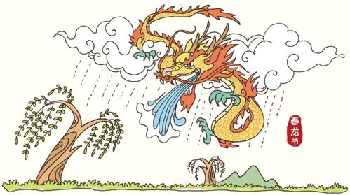 春龙节：二月二，龙抬头，传统习俗大揭秘
