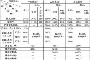 六、 连保险者阝嫩扯进来？缘分妙不可言