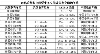 四、 好吧好吧... 要说点实在的